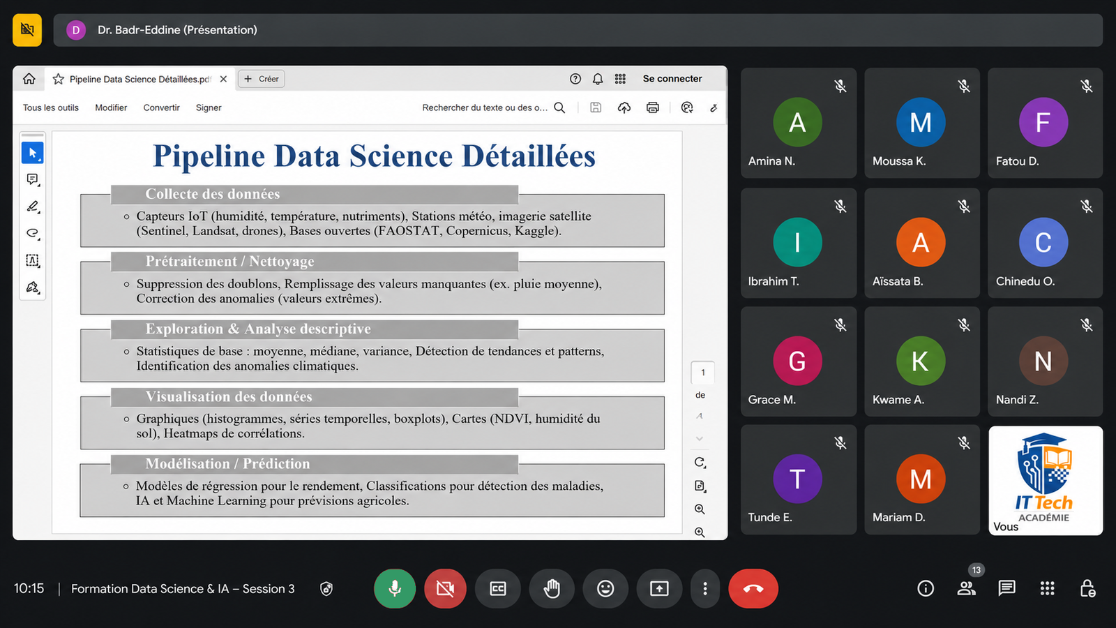 Session Data Science