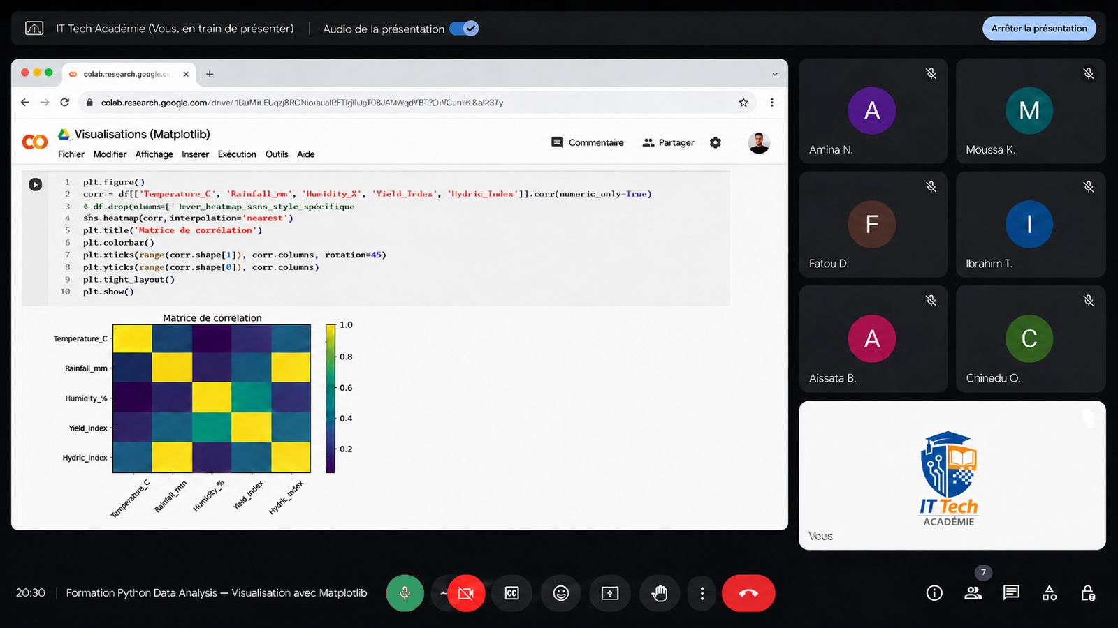 Formation Python en direct